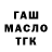 ТГК концентрат Profile picture